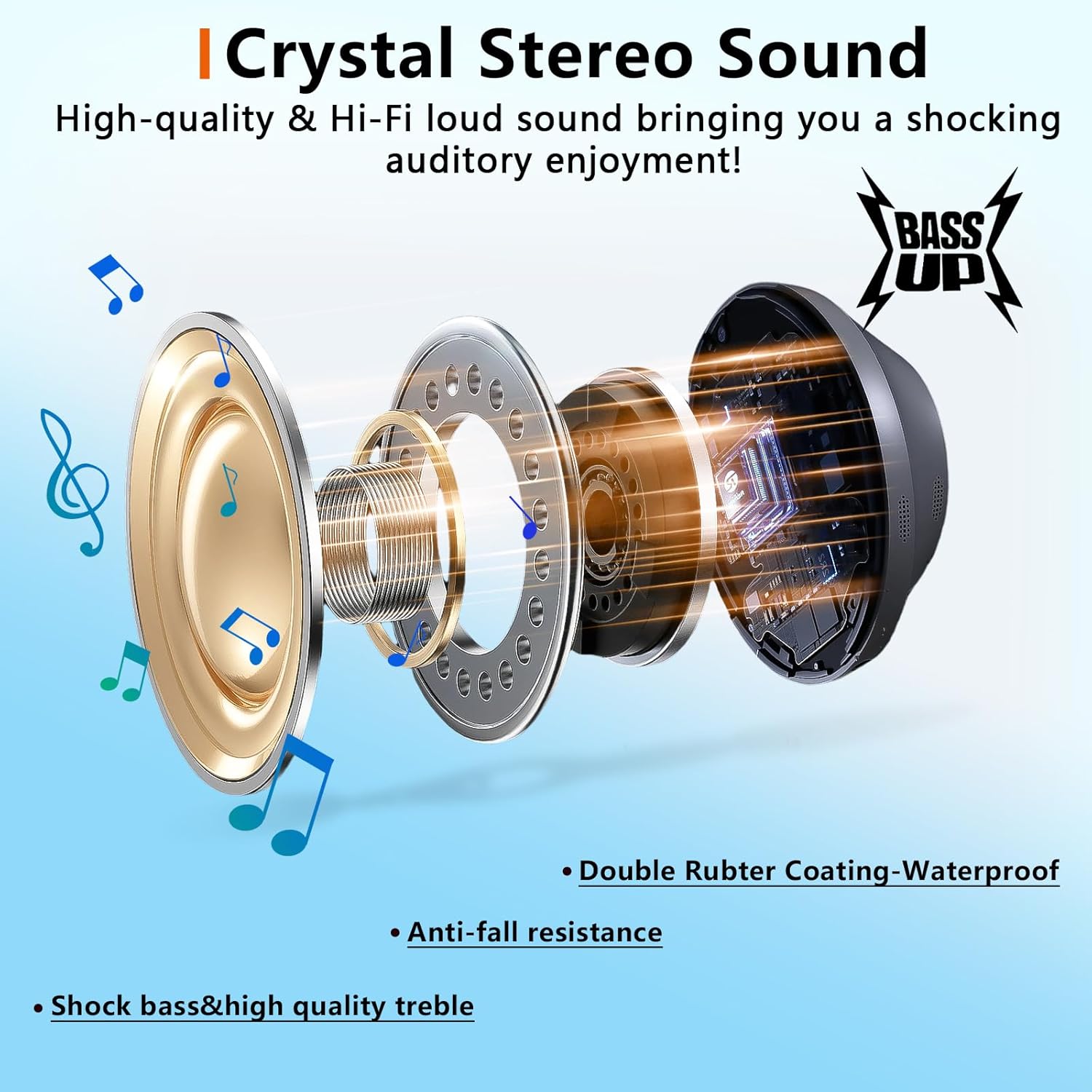 Portable Bluetooth Speaker, Clip-On Wireless with Stereo Loud Sound and Deep Bass, IPX5 Waterproof Mini Outdoor Wearable, BT 5.3 for Cycling/Home/Party/Beach/Shower/Gift